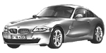 BMW E86 B2879 Fault Code